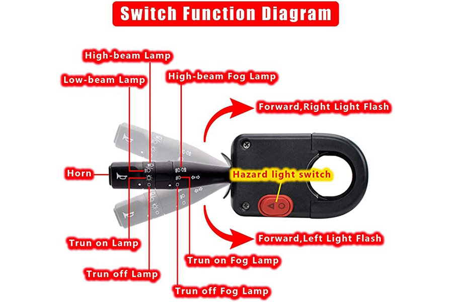 کیت نور LED Deluxe Plus (Fit Club Car Tempo)